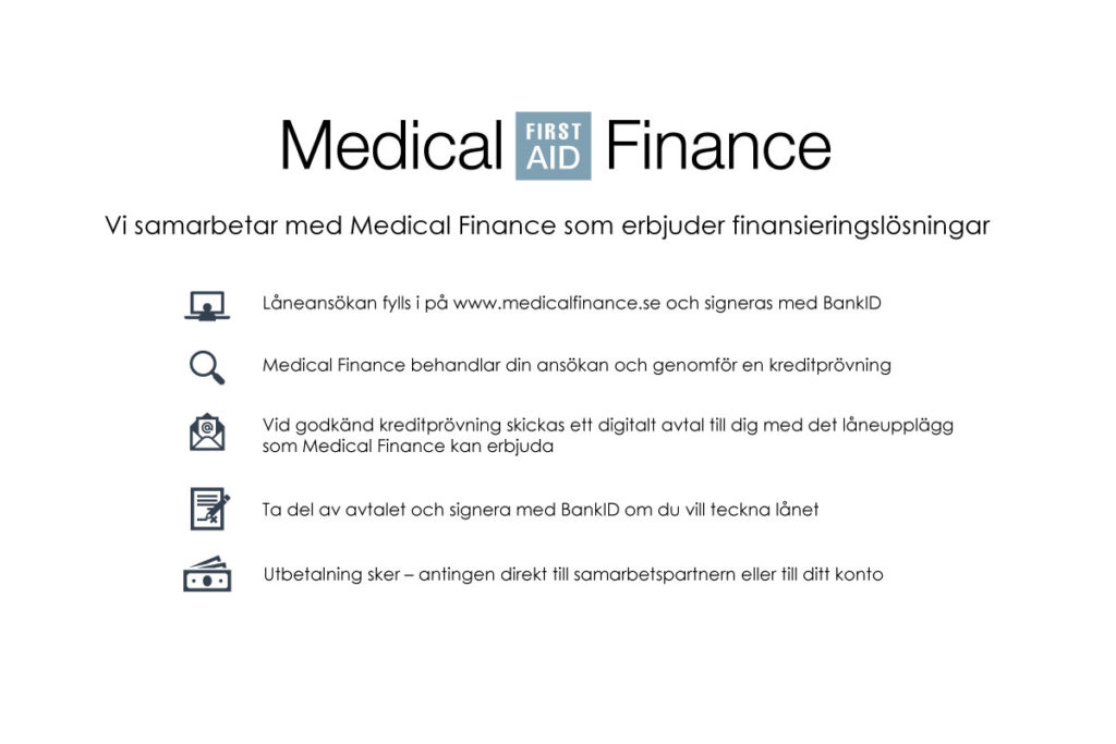 Medical Finance